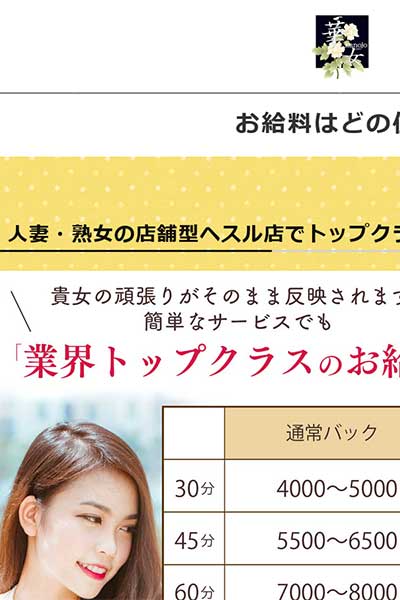 お給料はどの位？