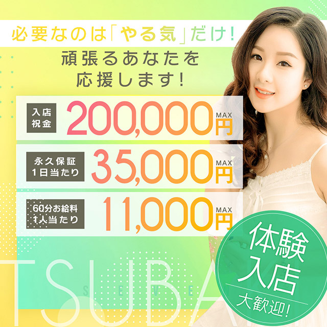 メイン画像　必要なのはやる気だけ