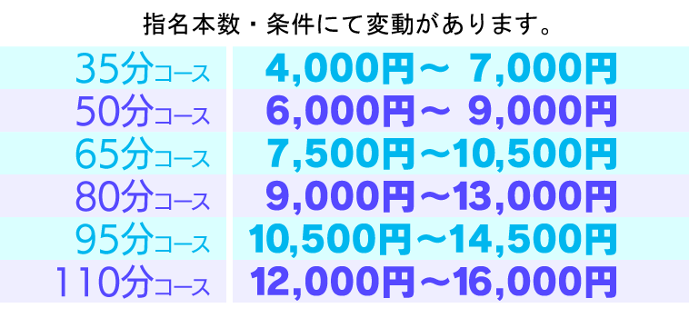 コンセプト